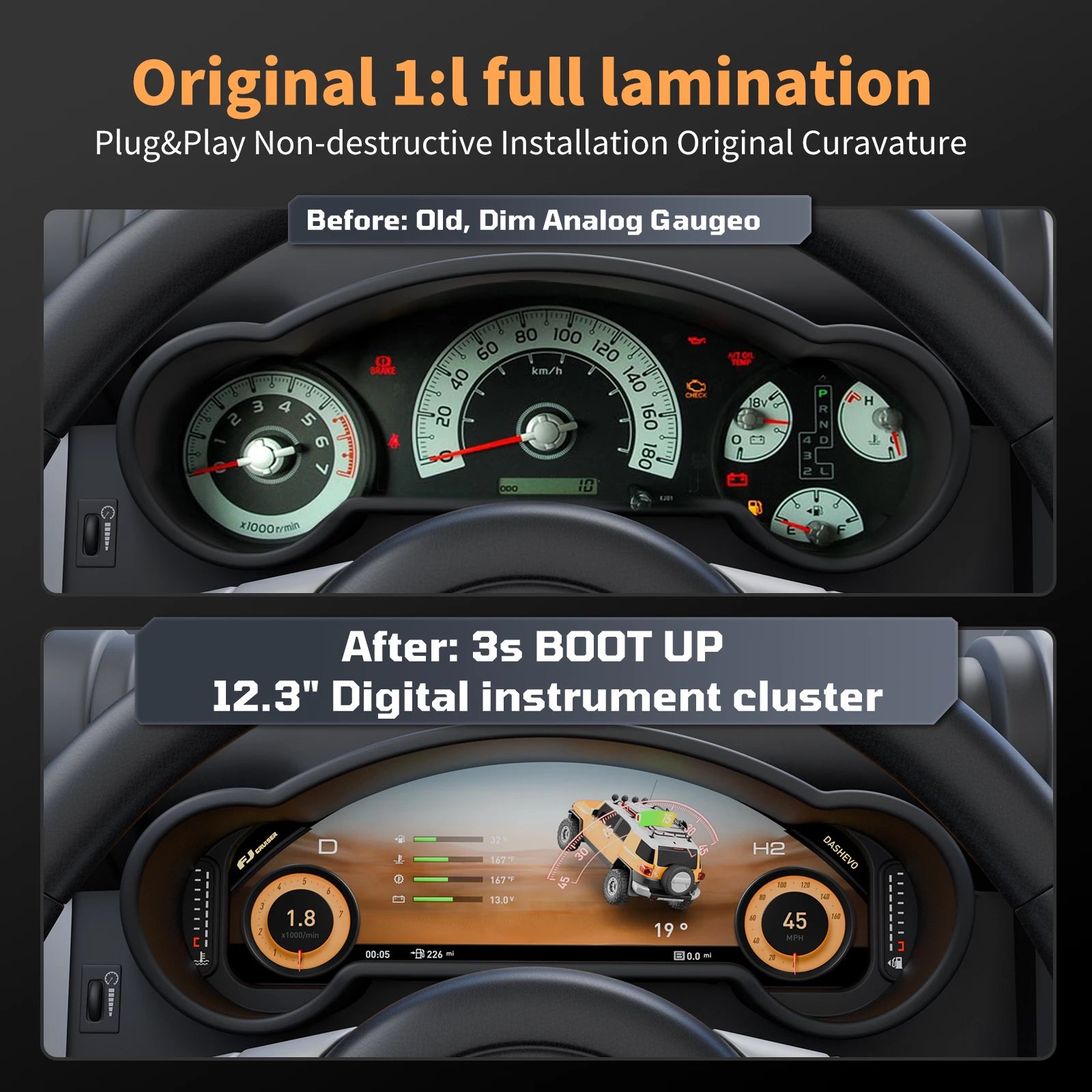 Digital Dashboard for Toyota FJ Cruiser 2007-2023