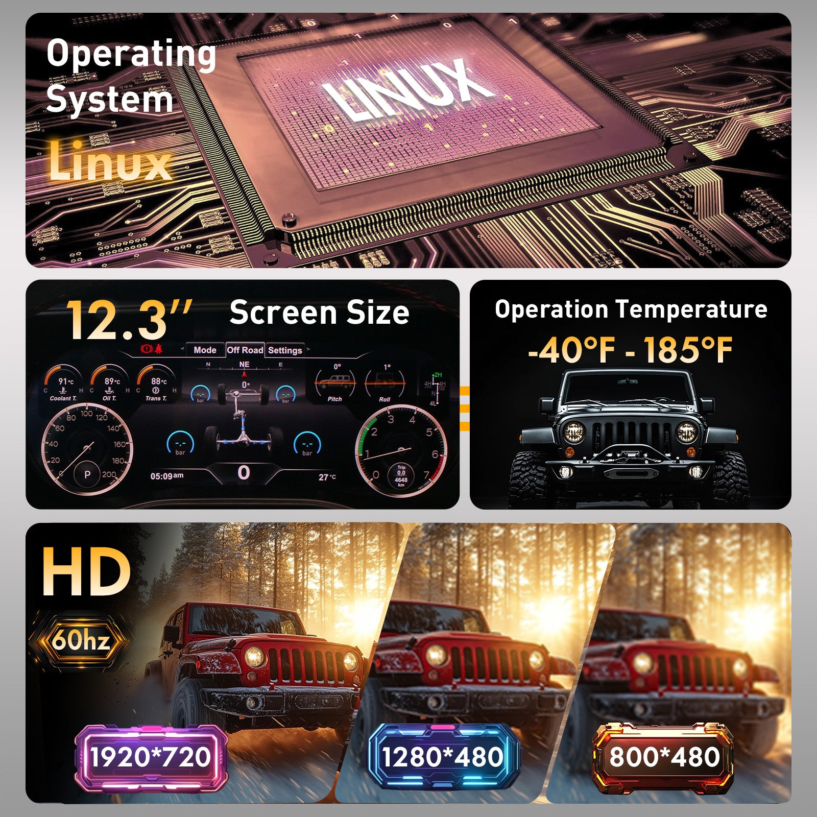 DASHEVO Jeep Wrangler digital  dashboard ( For JK 2011-2017 )